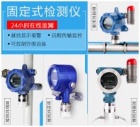 河北2018年最新大氣污染物和(VOCs)揮發性有機化合物排放標準